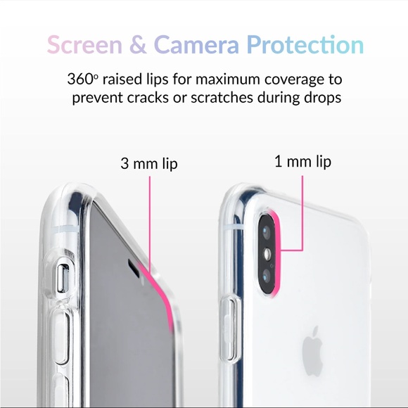 iPhone13 Clear iPhone Case - Picture 4 of 7